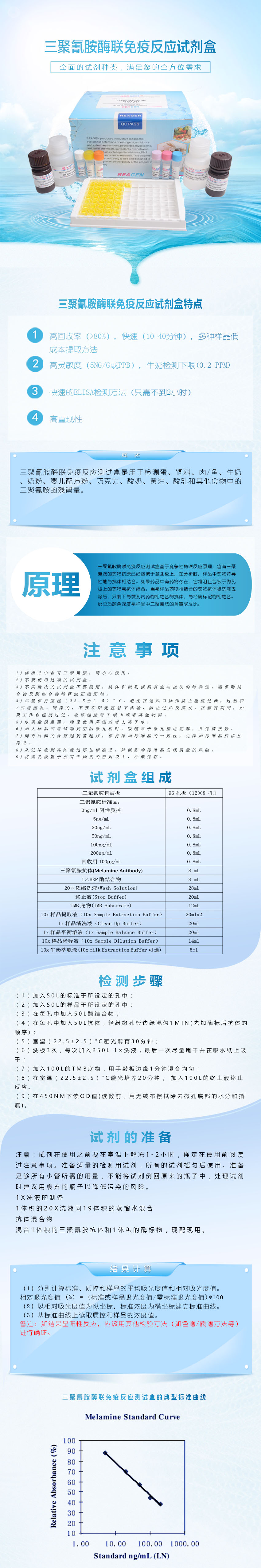 試劑盒|產(chǎn)品檢測試劑盒|代理品牌