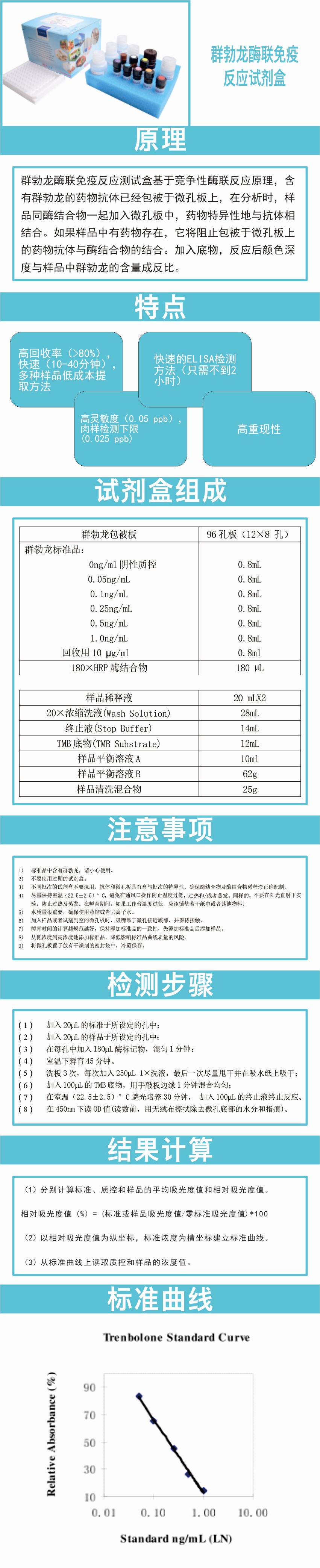 試劑盒|產(chǎn)品檢測(cè)試劑盒|代理品牌